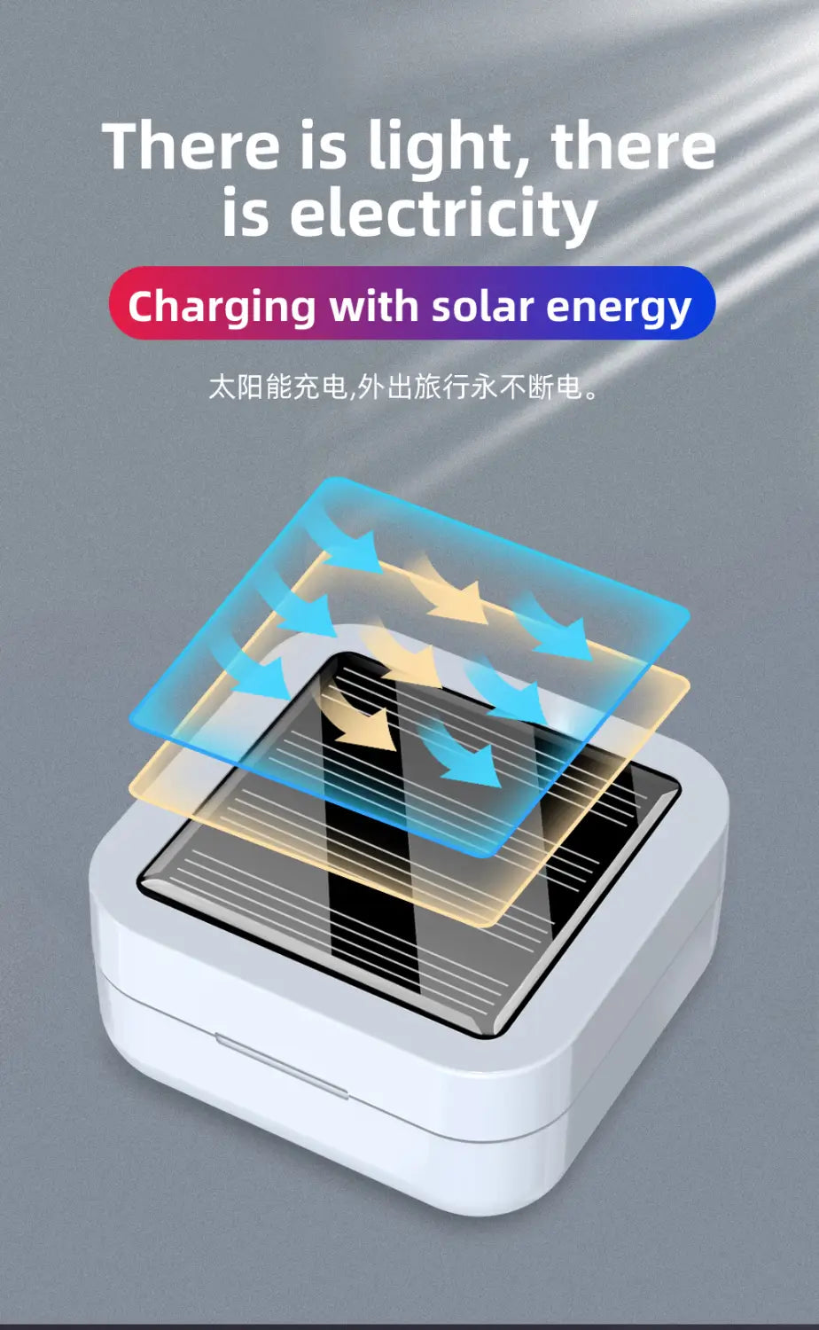 Solar Sync Auricolari Wireless